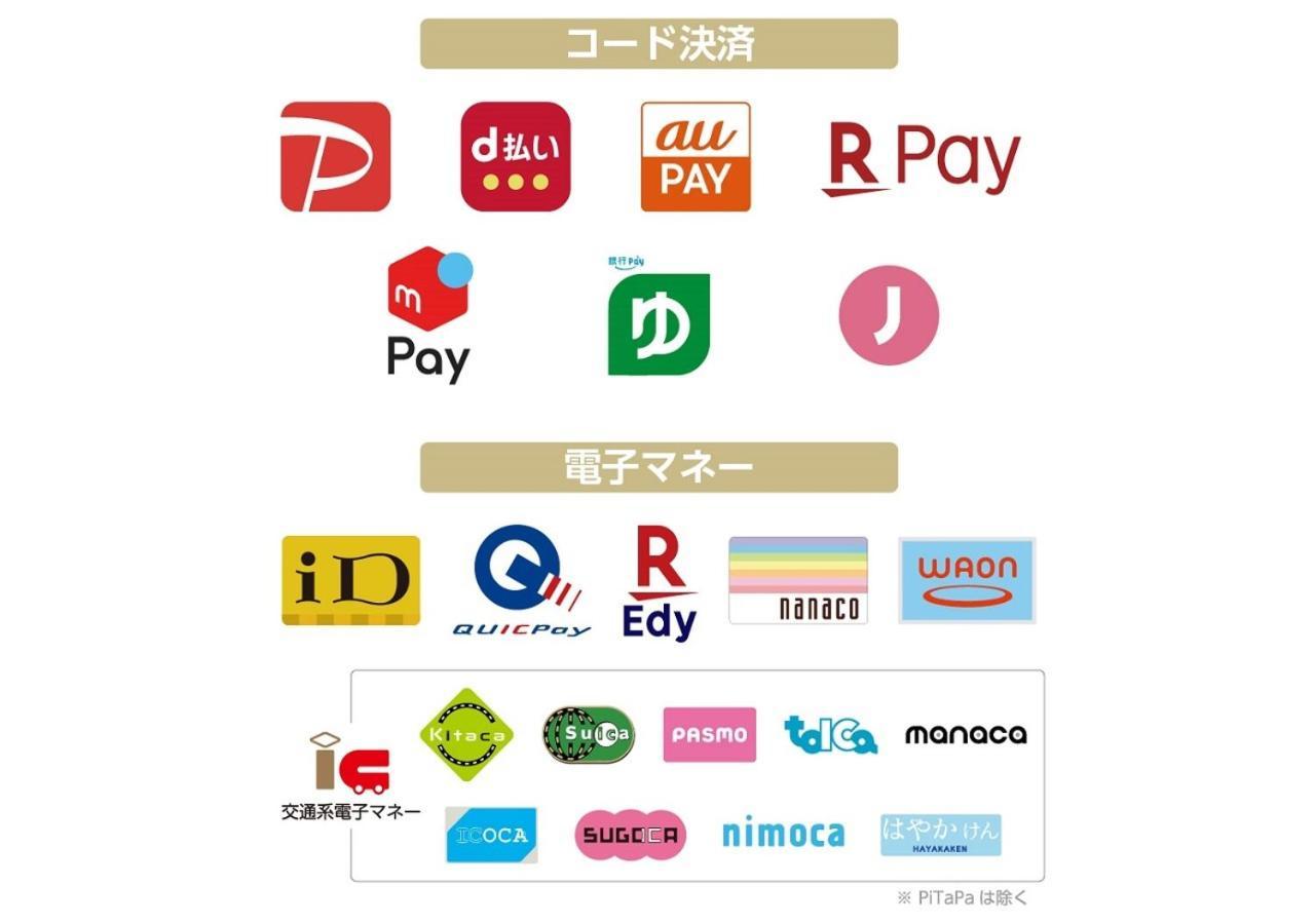 Apa 호텔 칸자와-카타마치 가나자와 외부 사진